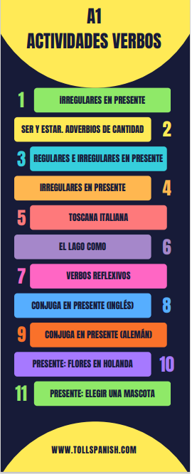 EJERCICIOS ESPAÑOL A1